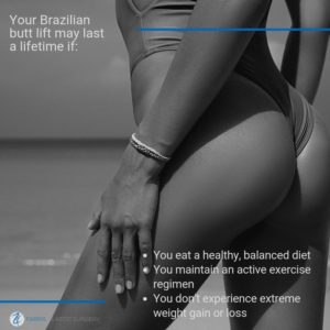 Brazilian butt lift