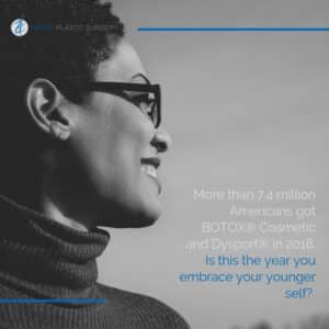 BOTOX and Dysport Plano TX