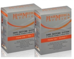Hair Growth Home Kit Plano TX